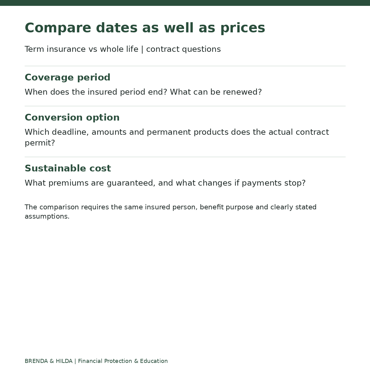 Term insurance vs whole life | contract questions: Compare dates as well as prices